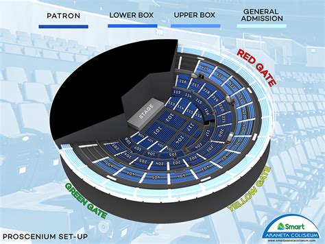 Smart Araneta Coliseum: Mainpages.